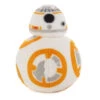 Hallmark Itty Bittys® Star Wars™ BB-8™ Plush With Sound -Hallmark Gift Shop BB8 Plush Star Wars itty bittys With Sound 1KDD2186 01