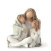 Willow Tree Cozy Figurine 1 Willow Tree Cozy Figurine -Hallmark Gift Shop Willow Tree Mom with Two Children Cozy Figurine 28111 01