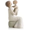 Willow Tree® Grandmother Figurine -Hallmark Gift Shop grandmother figurine root 26072 1470 1