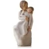 Willow Tree® Mother & Daughter Figurine -Hallmark Gift Shop motherdaughter figurine root 27270 1470 1
