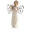 Willow Tree® Angel Just For You Thank You Figurine -Hallmark Gift Shop willow tree angel just for you thank you figurine root 26166 1470 1