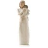 Willow Tree® Child Of My Heart Motherhood Figurine -Hallmark Gift Shop willow tree child of my heart motherhood figurine root 26169 1470 1