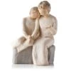 Willow Tree® With Grandmother Figurine -Hallmark Gift Shop willow tree with grandmother figurine root 26244 1470 1